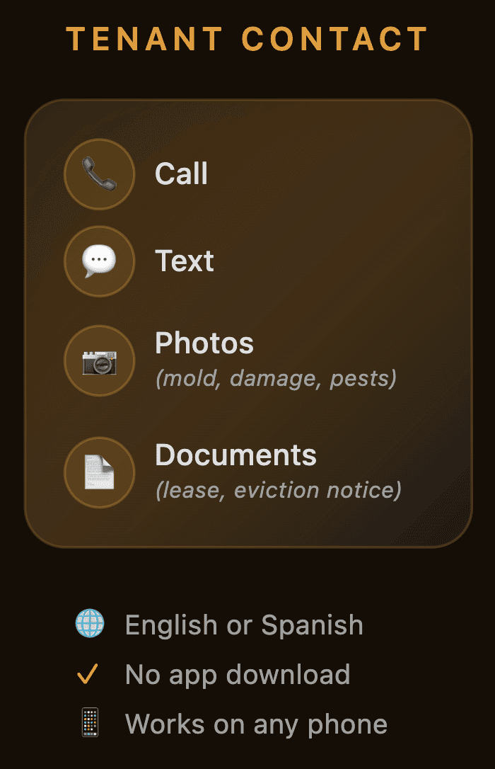 TenantAid - Tenant Contact: call, text, photos, and documents